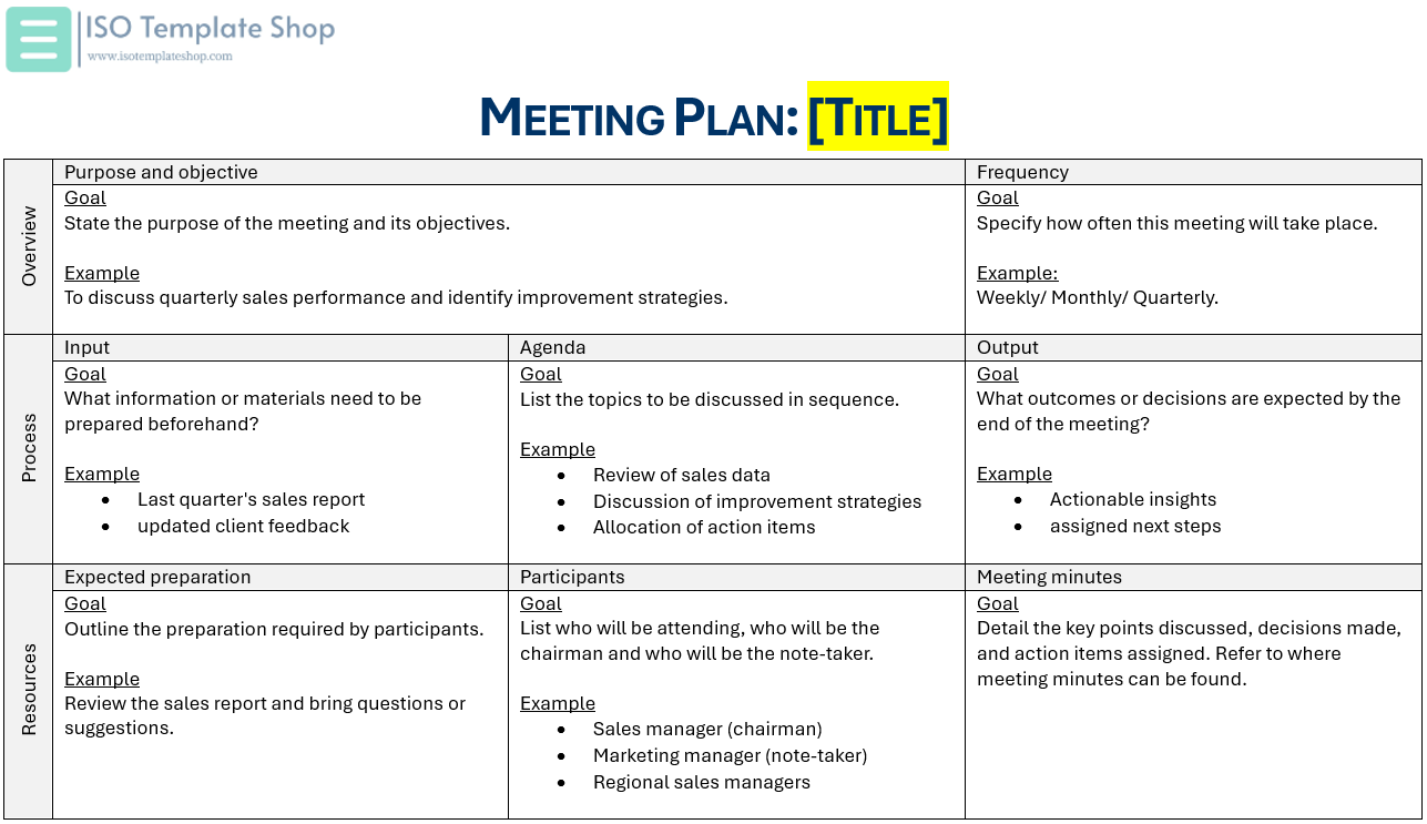 Meeting Templates