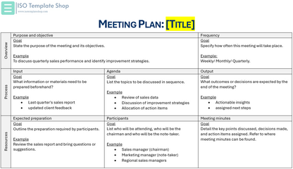 Meeting Templates